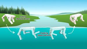 Robotic Dog Mimics Mammals for Superior Mobility on Land and in Water