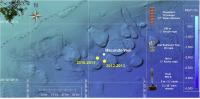 Sampling Site
