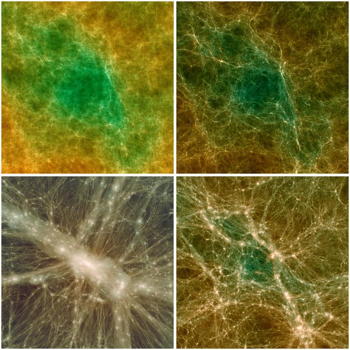 The time evolution of dark matter structures in Uchuu.