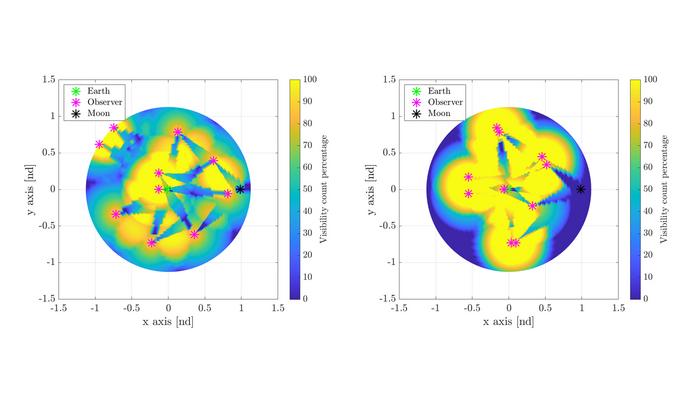 Visibility maps for cislunar telescopes