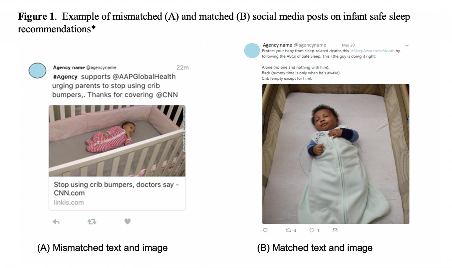 Images don't always match the safety message, and that matters
