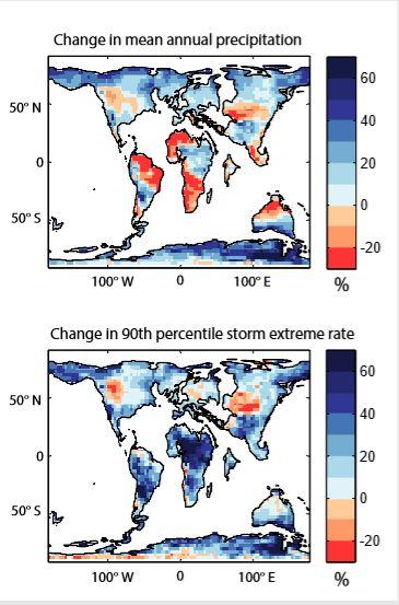 Annual Mean Rainfall and Extremes in Rainfall