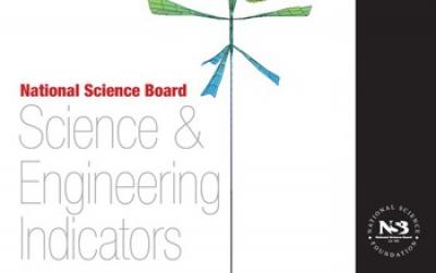 Cover of Indicators Report