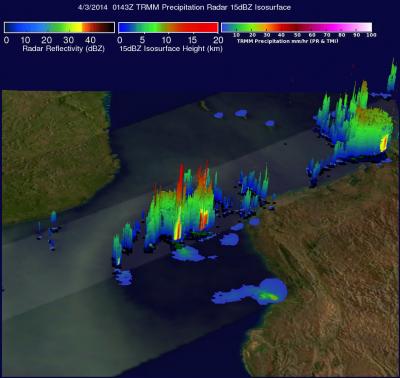 TRMM Sees Remnants of Hellen