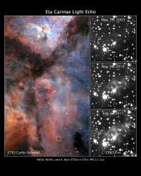 Eta Carinae