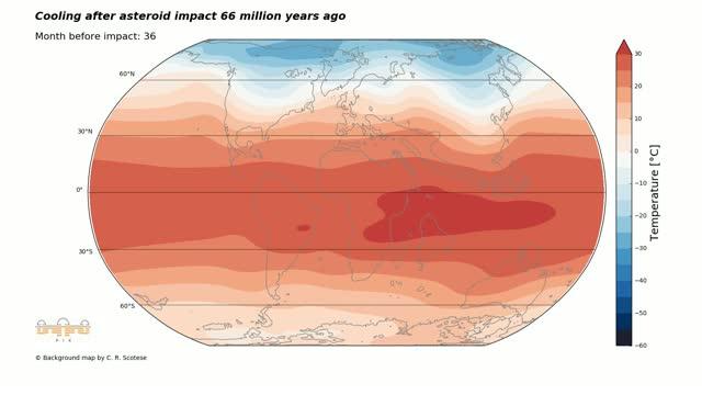 End-Cretaceous Extinction Event -- End of the Dinosaurs