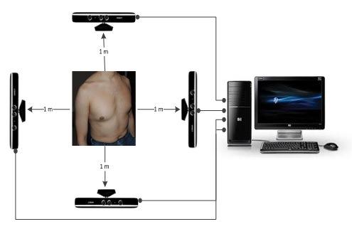 Motion Comparison (2 of 2)