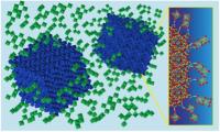 Window Nanocrystals