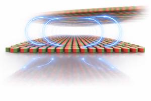 Magnetic friction
