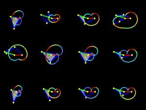 Sample of input curves and the generated mechanisms.