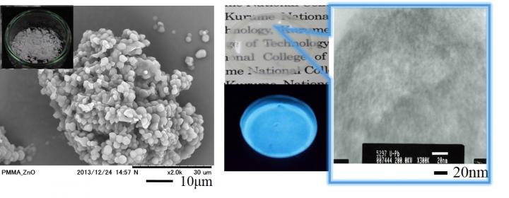 Figure of Nanoparticle QDs