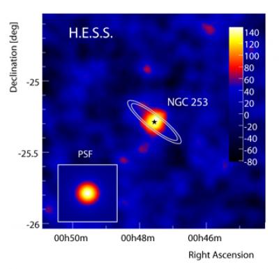 Galaxy Emitting Gamma Rays