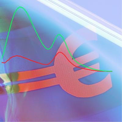 Brilliant Counterfeit Protection