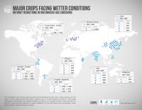 Infographic for Wetter Conditions