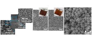 Nanoporous materials under a microscope