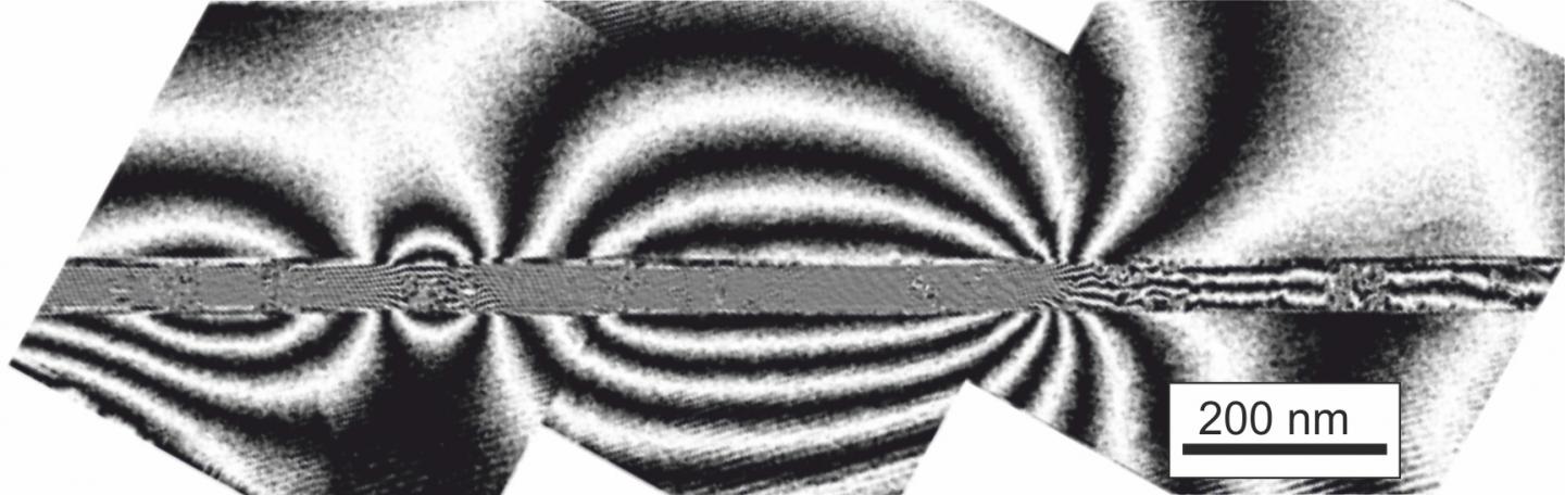 Lines of Magnetic Flux