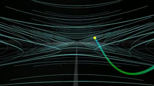 Exploring Reconnection -- Guide Field Off
