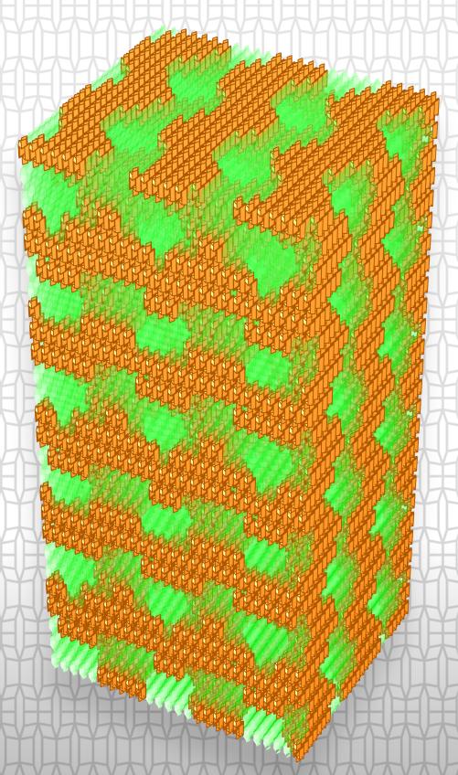 Material Structure
