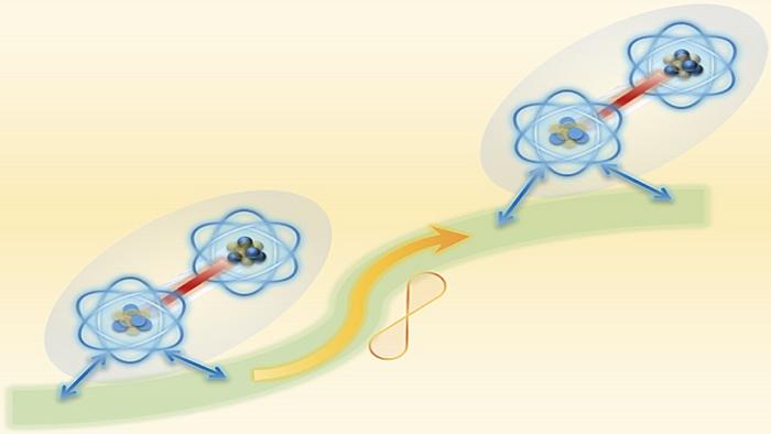 Giant superatoms