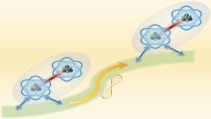 Giant superatoms