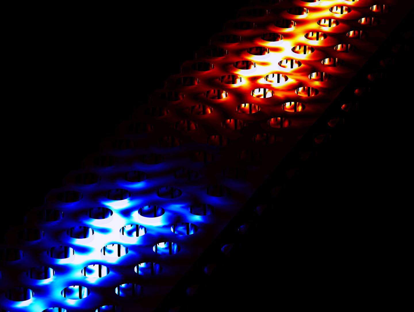 Directional Emission of Light