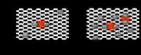Exciton interactions at low and high density