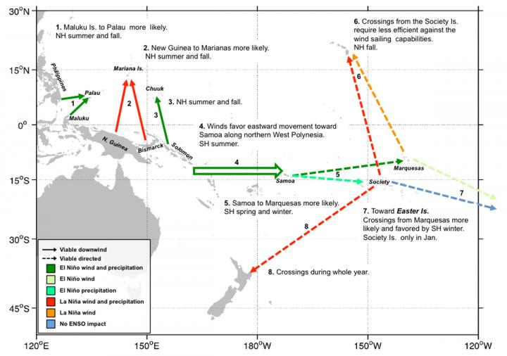The Way to Remote Oceania