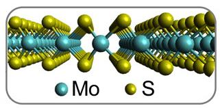 Schematic of a 2-D MoS2 Layer