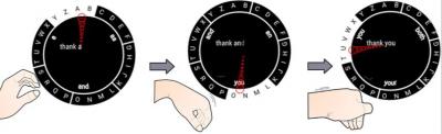 WrisText Explained