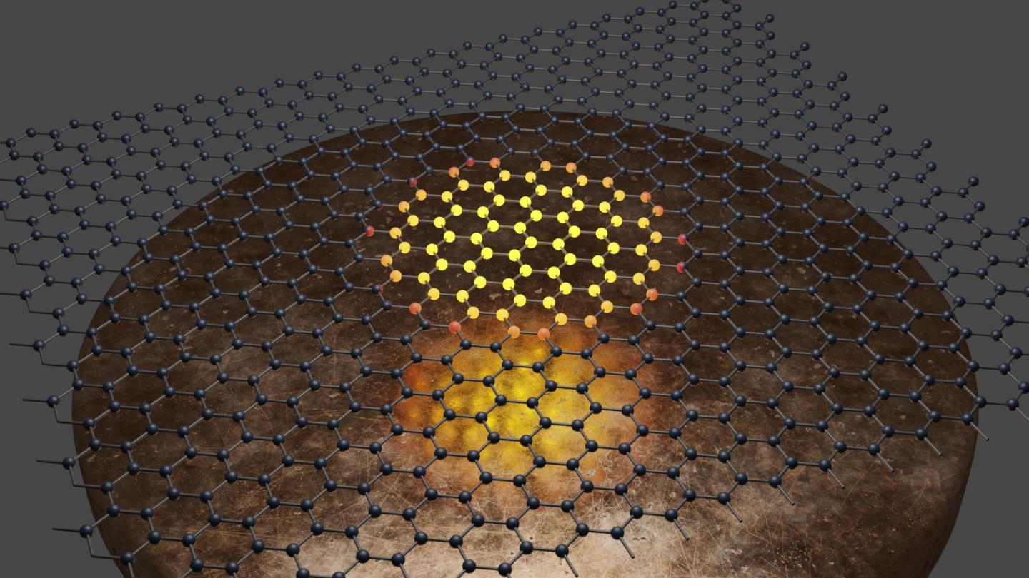 Sensor with 100,000 times higher sensitivity could bolster thermal imaging