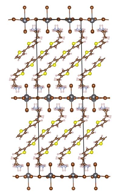 Molecular Model Art