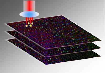 5-D Optical Data Storage