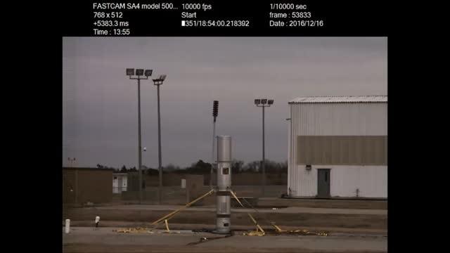 Super Soaker Testing