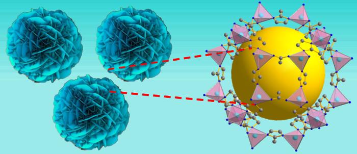 Low-Temperature Plasma Technique Boosts Nanozyme Innovation for Tackling Antibiotics