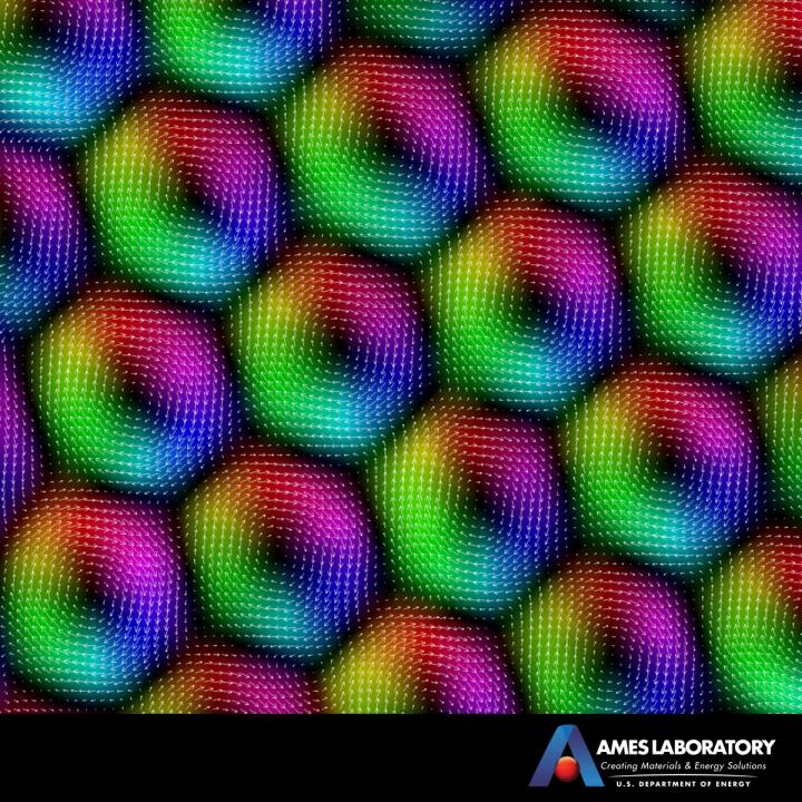 Skyrmions
