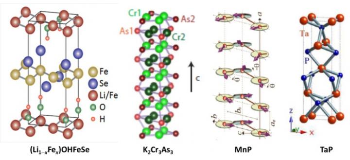 Schematic Structures