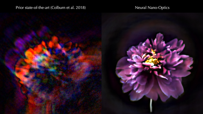 Image Captured by Neural Nano-optics