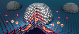 Researchers capture images of interface-controlled bulk oxygen spillover for the first time