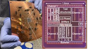 Prototype of a chip-scale RF signal processor