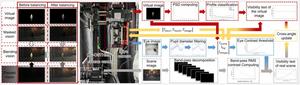 Perception-driven mask balancing dynamically controls the visibility of real and virtual scenes in augmented reality (AR) displays