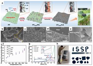 Advanced Aerogel Composite Developed for Extreme Environments