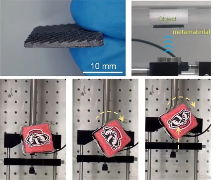 Remotely Moving Objects Underwater