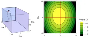 Chiral Spin Selectivity