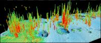 Craters and Methane Flares