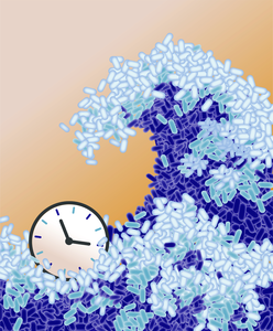 Clock and wavefront