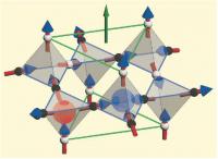 Large-Scale Cousin of Elusive 'Magnetic Monopoles' Found at NIST (TOP) (2 of 3)