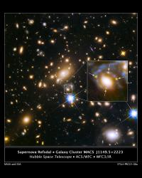 Supernova