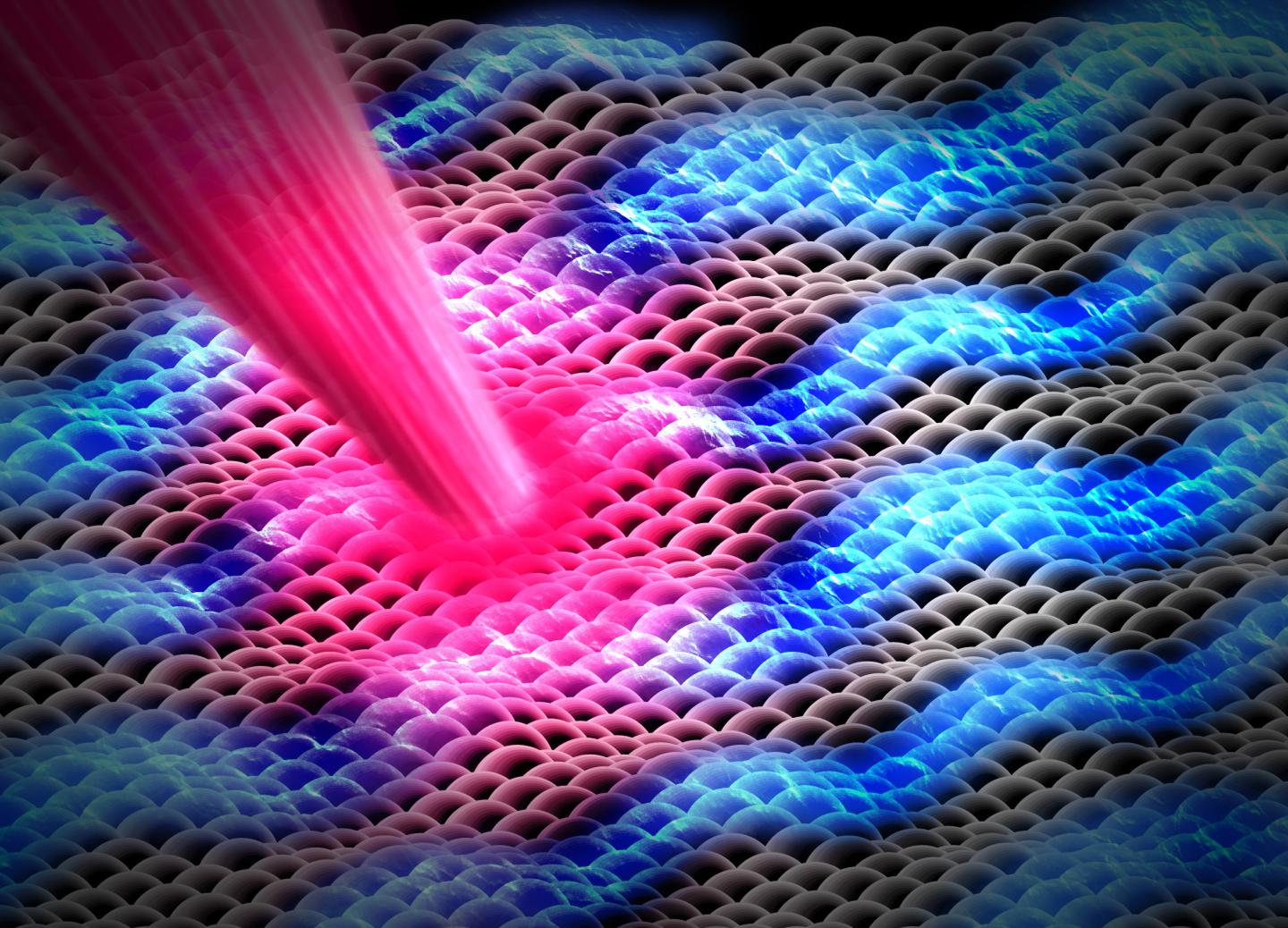 Ripples in 2-D Material