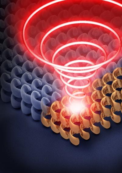 Advances in Metamaterials Break New Ground (2 of 2)