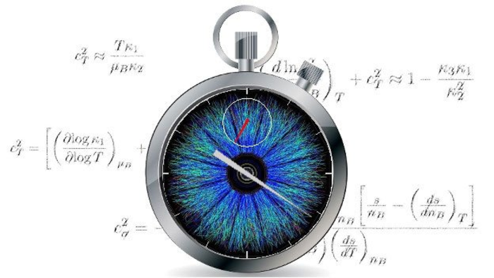 Measuring the Speed of Sound in Dense Nuclear Matter